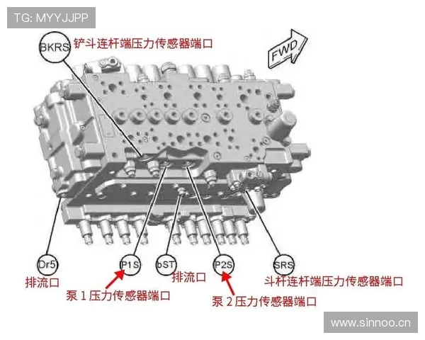 挖掘机主控制阀补油阀作用